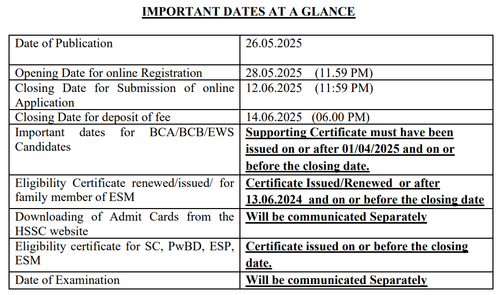 Haryana CET 2025 Notification Out
