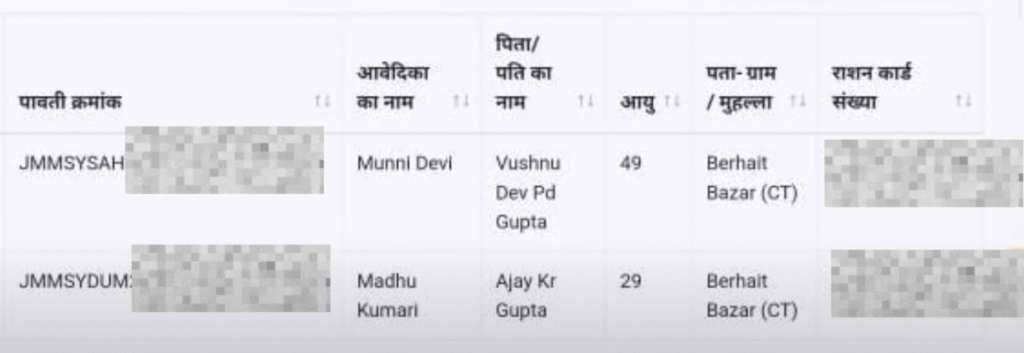 Maiya Samman Yojana Payment Status
