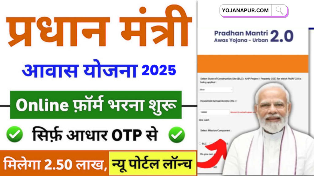 PM Awas Yojana Online Apply 2025