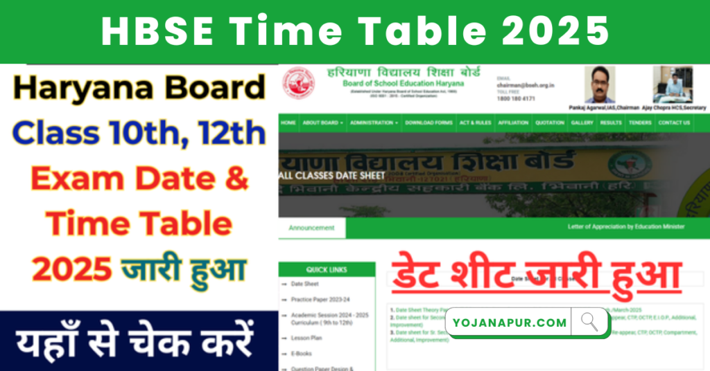 Haryana Board Time Table 2025