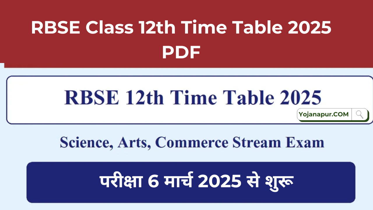 RBSE Class 12th Time Table 2025 PDF