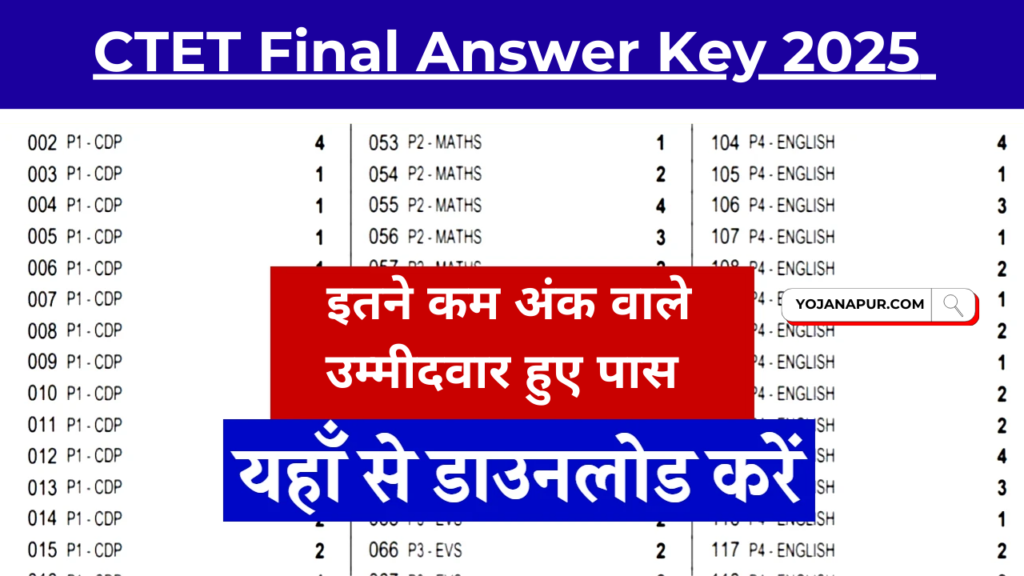 CTET Final Answer Key 2024 Direct Link