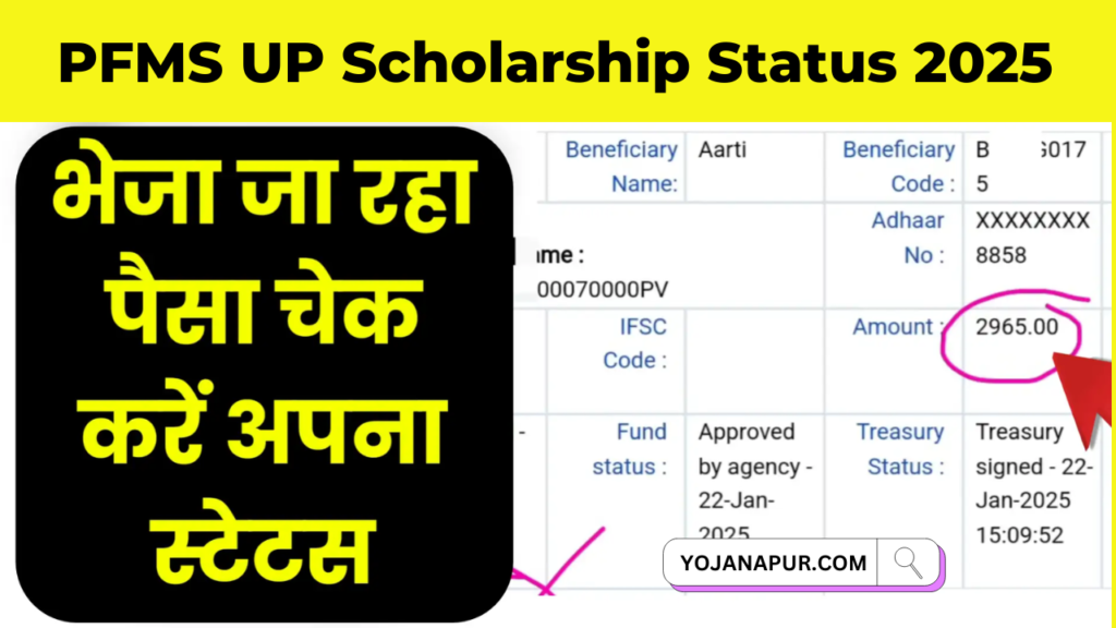 PFMS UP Scholarship Status 2025