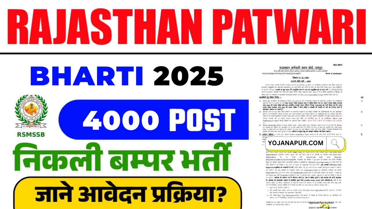 Rajasthan Patwari Bharti 2025