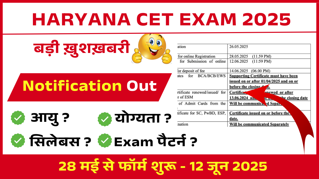 Haryana CET 2025 Notification Out