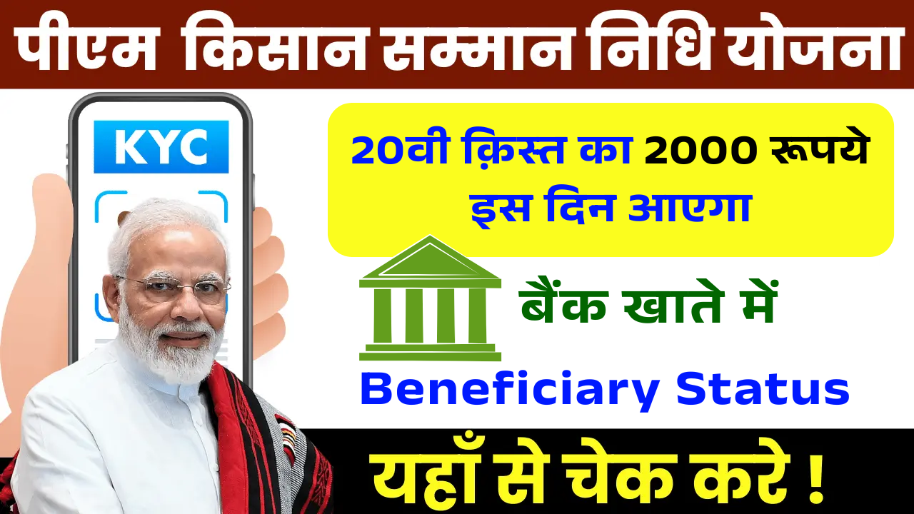 PM Kisan Samman Nidhi 20th Installment