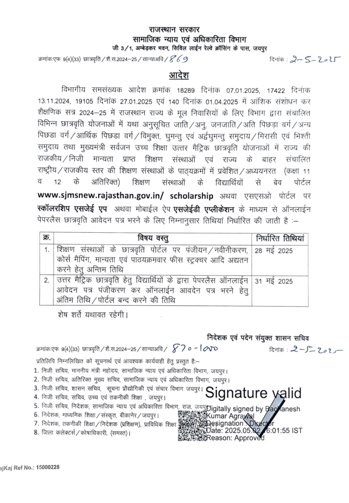 Rajasthan Samajh kalyaan Chatravriti Yojana 2025