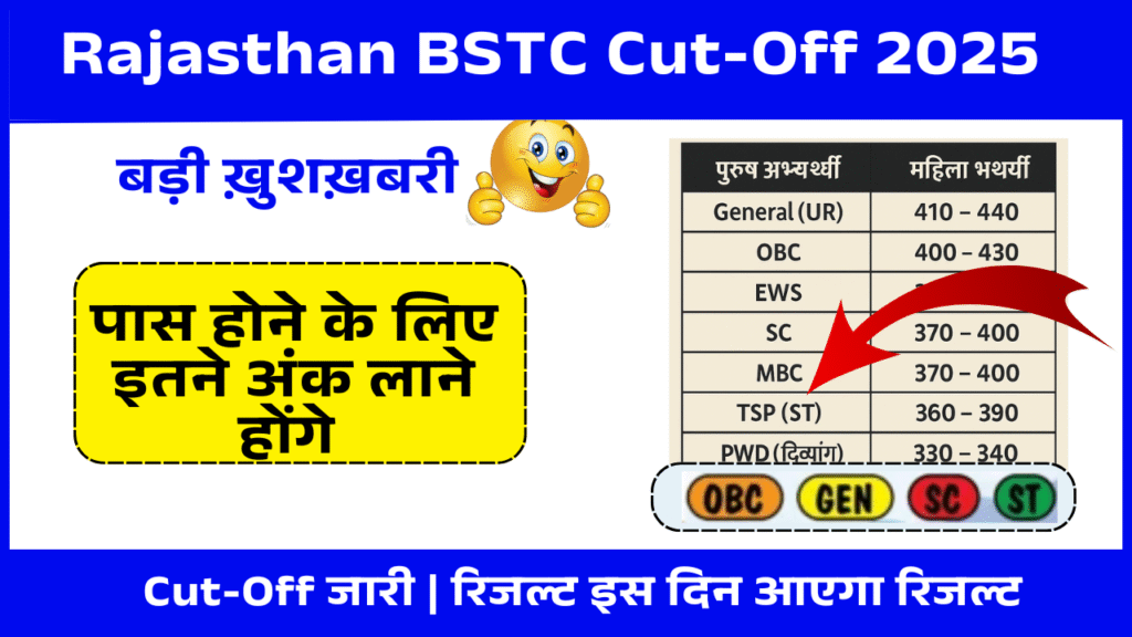 Rajasthan BSTC Cut Off 2025 Kitni Jayegi