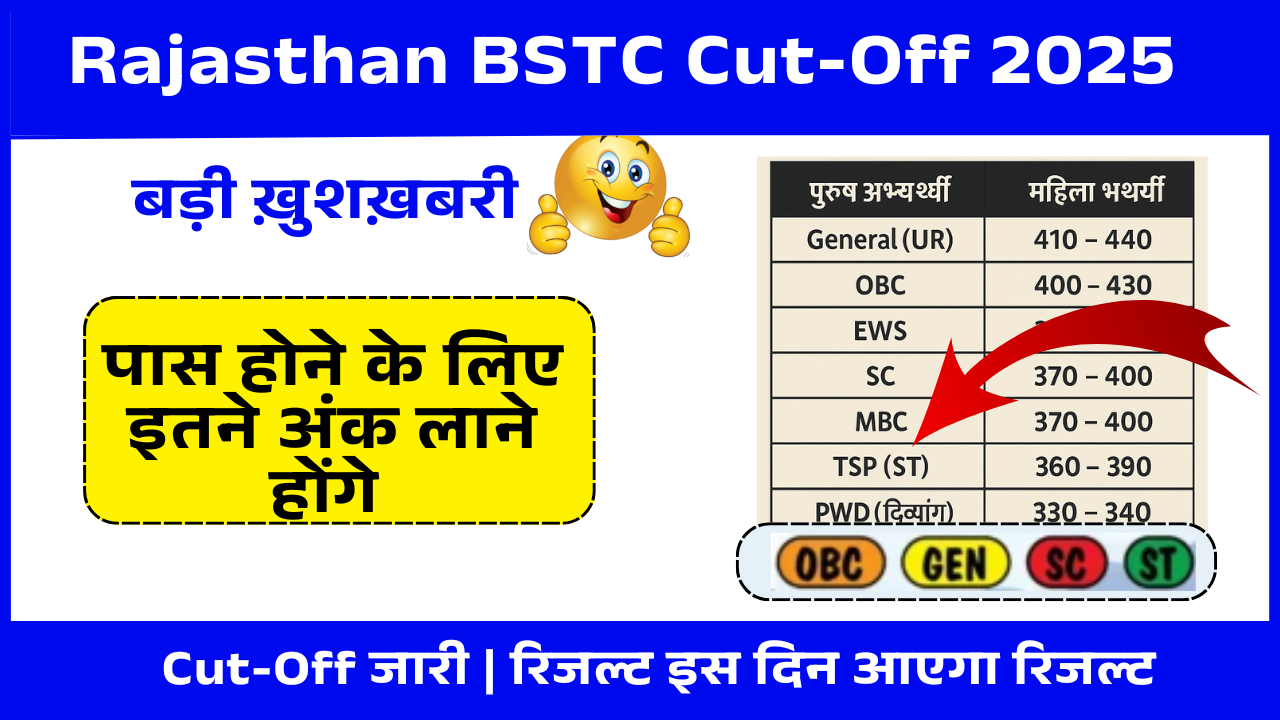 Rajasthan BSTC Cut Off 2025 Kitni Jayegi