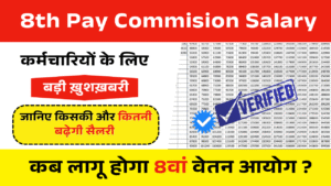 8th Pay Commission Salary Latest Update